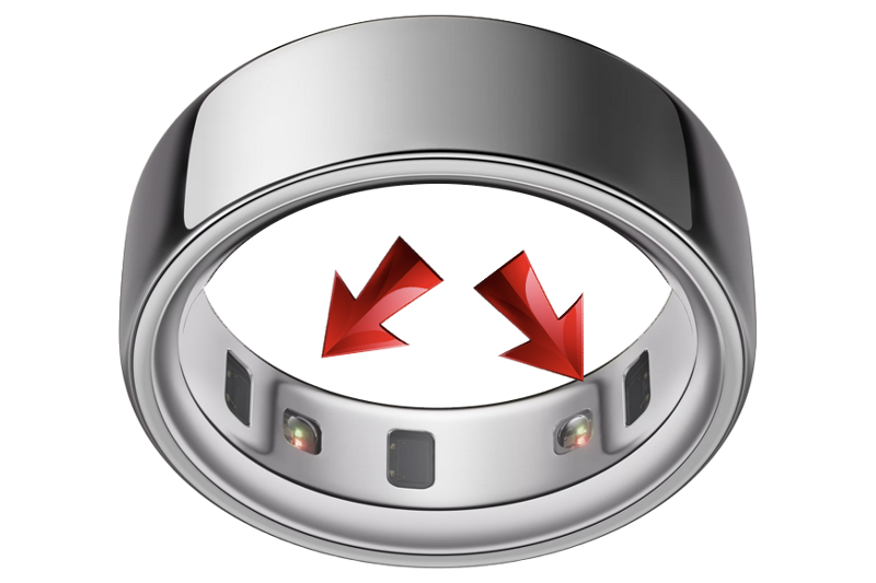 Man sieht den Oura Ring auf der Seite stehen und die Sensoren sind zu sehen